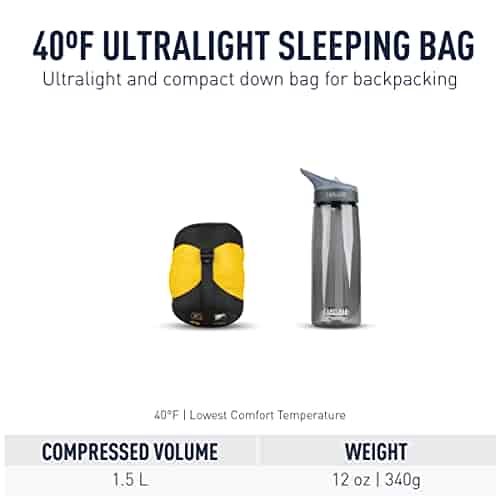 Sea to Summit Spark 40-Degree Ultralight Down Sleeping Bag, Regular Sea to Summit Spark 40-Degree Ultralight Down Sleeping Bag, Regular