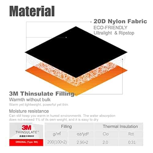 iClimb 3M Thinsulate Insulation Mummy Sleeping Bag with Compression Sack Ultralight Compact Warm Washable 3 Season for Adults Indoor Outdoor Backpacking Camping Hiking (Black) iClimb 3M Thinsulate Insulation Mummy Sleeping Bag with Compression Sack Ultralight Compact Warm Washable 3 Season for Adults Indoor Outdoor Backpacking Camping Hiking (Black)