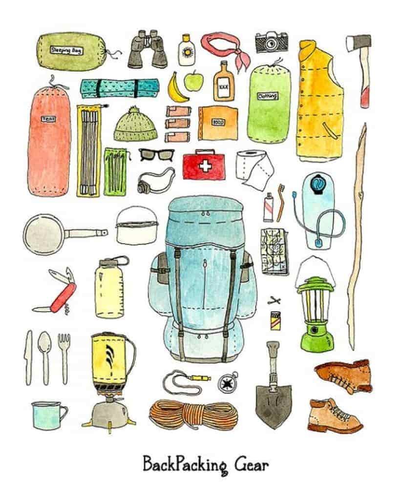 Backpacking Gear Checklist ScoutMob