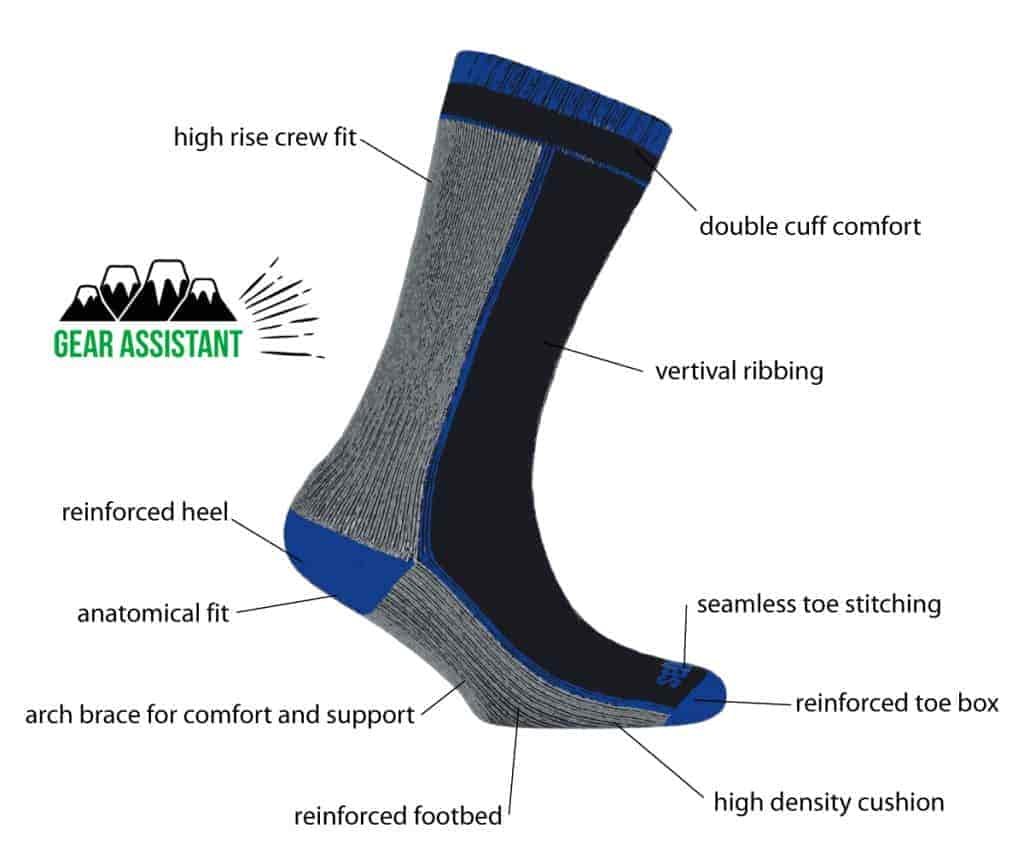 best socks for hiking boots